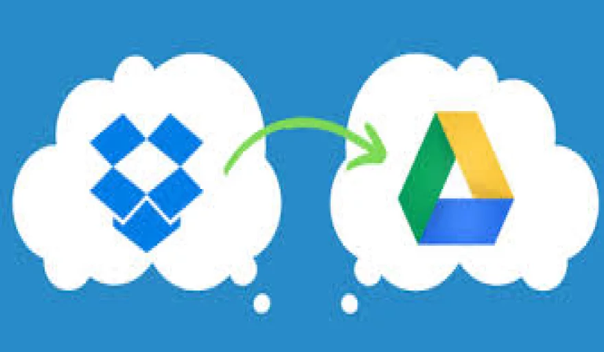 TIPS & GUIDESWINDOWS Transfer files from Dropbox to Google Drive to with CloudMounter